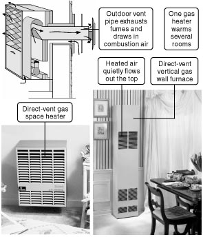 direct-vent gas, kerosene space heater 